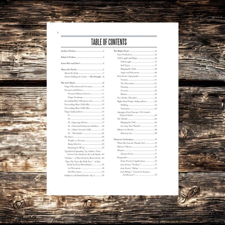 Pumping Nylon: The Classical Guitarist's Technique Handbook, Book & Online Audio