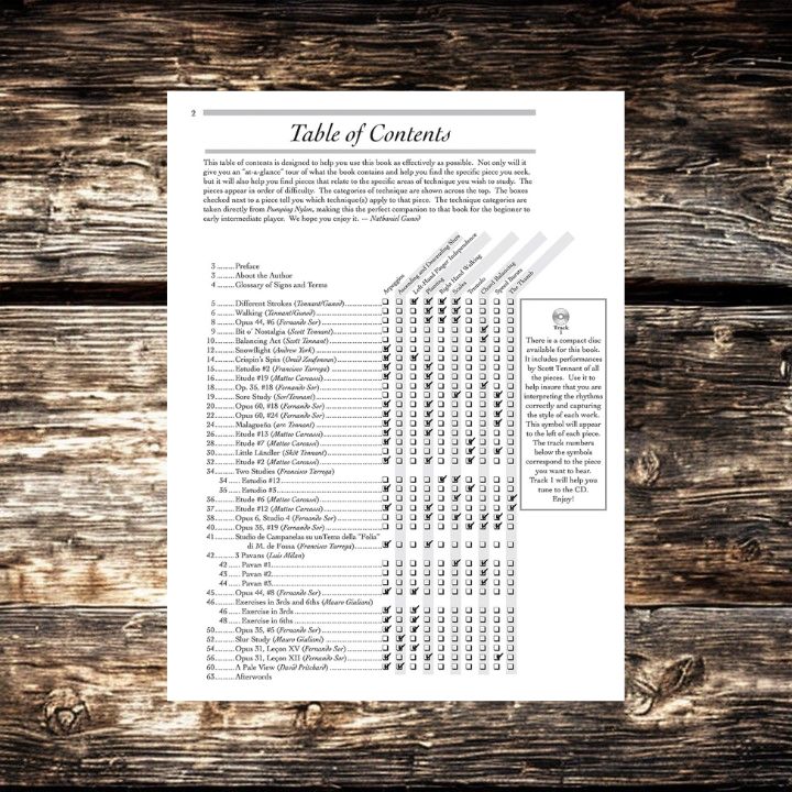 Pumping Nylon- Easy to Early Intermediate Repertoire: Supplemental Repertoire for the Best-Selling Classical Guitarist's Technique Handbook