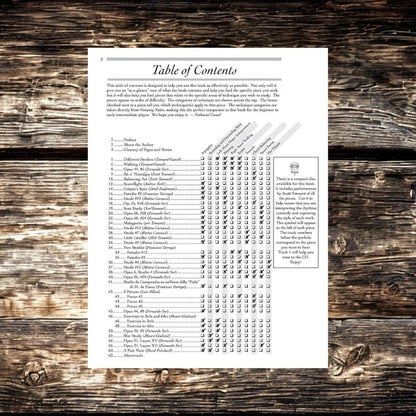 Pumping Nylon- Easy to Early Intermediate Repertoire: Supplemental Repertoire for the Best-Selling Classical Guitarist's Technique Handbook